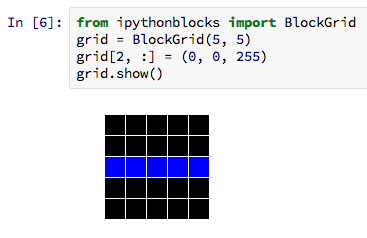 ipythonblocks demo image.